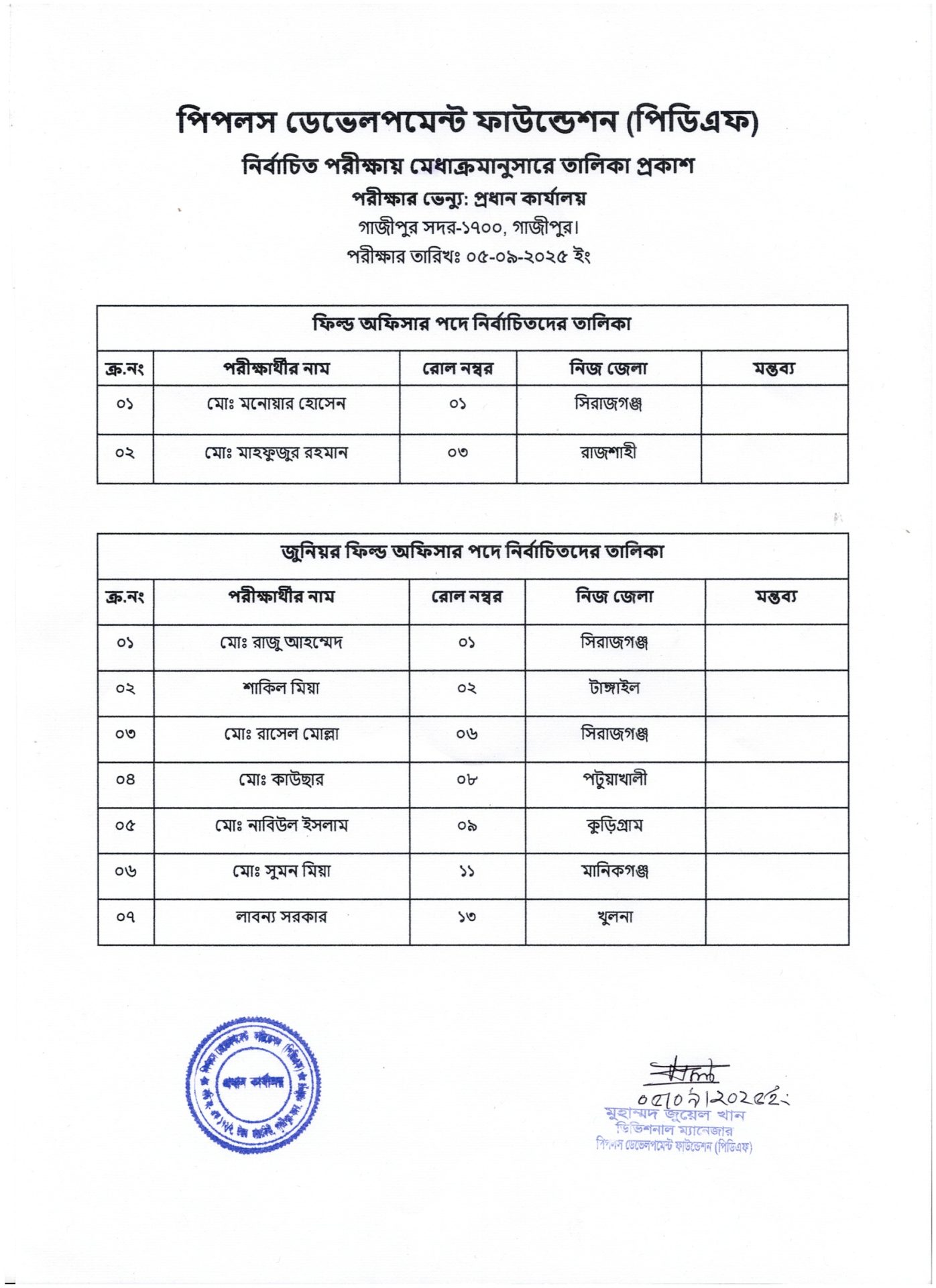 Result Sheet